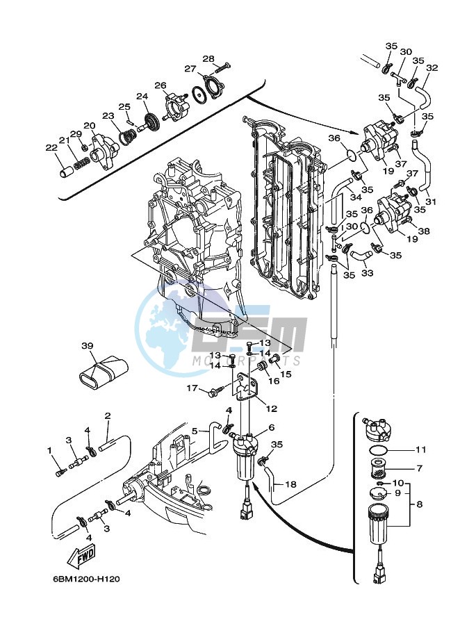 FUEL-SUPPLY-1