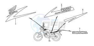 CG125 drawing STRIPE (2)