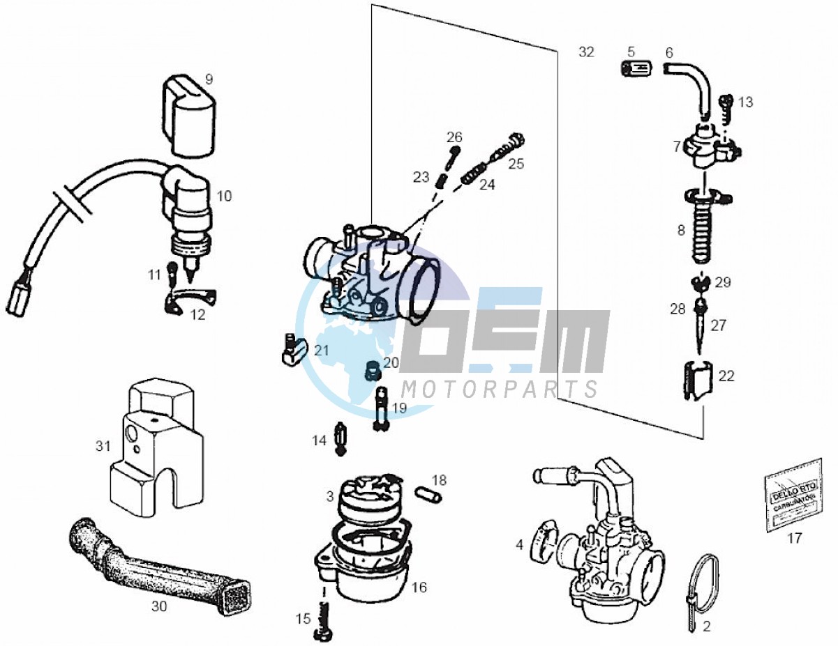 Carburetor (Positions)