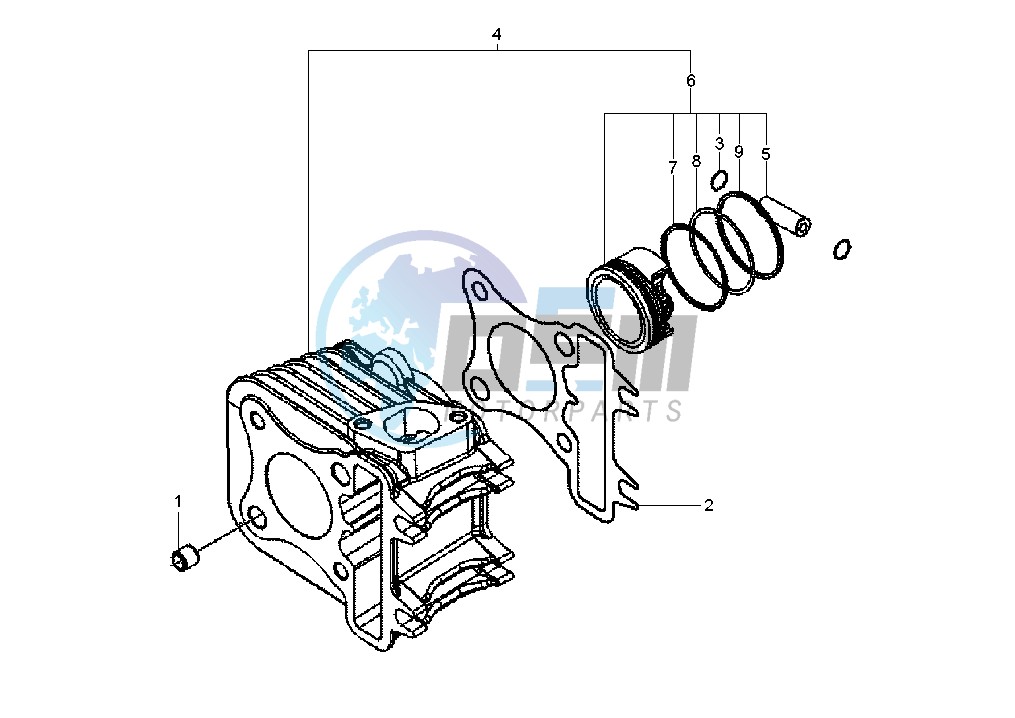 Cylinder - Piston