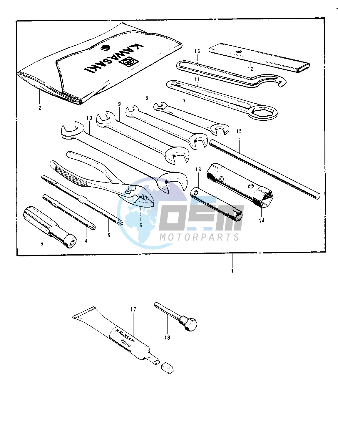 OWNER TOOLS