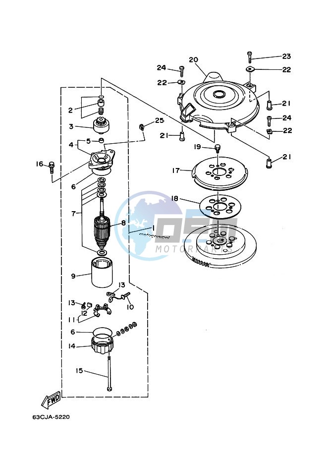 STARTER-MOTOR