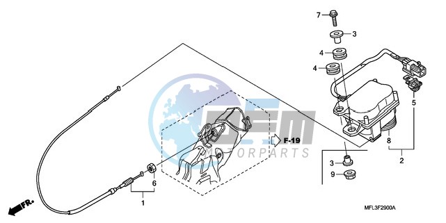 SERVO MOTOR