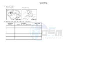 YZ450F (B111 B112 B113 B114) drawing .3-Foreword