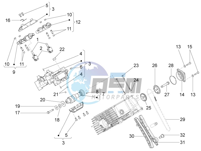 RH cylinder timing system II