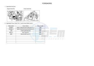 YZF320-A YZF-R3 (B7P6) drawing Infopage-4