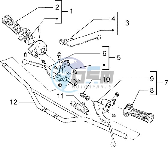 Handlebars component parts