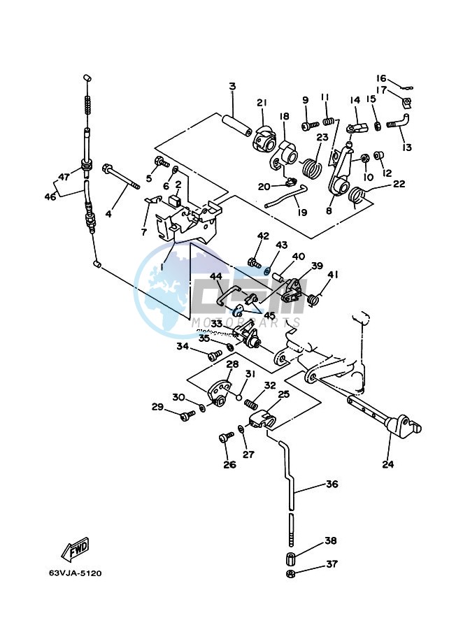 THROTTLE-CONTROL-1