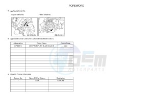 YXZ1000E YXZ10YPXG YXZ1000R EPS (2HC6) drawing .3-Foreword