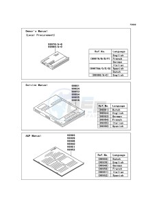 Z750_ABS ZR750M9F GB XX (EU ME A(FRICA) drawing Manual