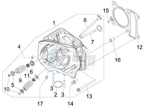 Liberty 125 4t Delivery e3 Single drawing Head unit - Valve