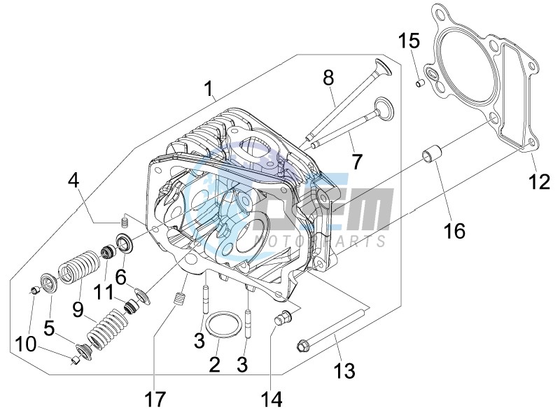 Head unit - Valve