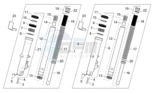 ETV 1000 Capo Nord Capo Nord drawing Front fork - STANDARD