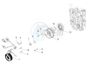 BV 350 4T 4V ie E3 ABS (USA) Usa drawing Flywheel magneto