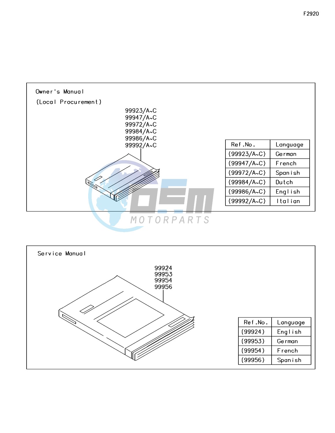 Manual(EU)