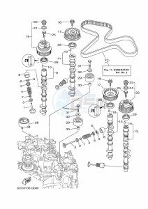 LF250UCA-2017 drawing VALVE