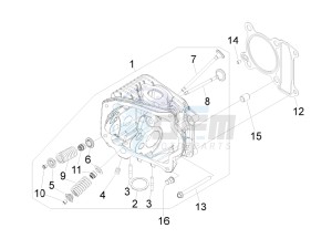 Liberty 150 4t 2v ie e3 (Vietnam) drawing Cilinder head unit - Valve