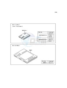 KLX450R KLX450AHF EU drawing Manual