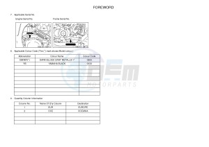 YFZ450R YFZ450RSED YFZ450R SPECIAL EDITION (18PV 18PT) drawing .3-Foreword