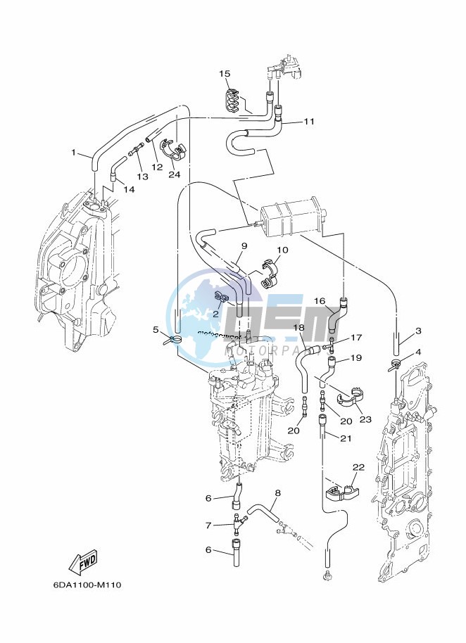 INTAKE-3