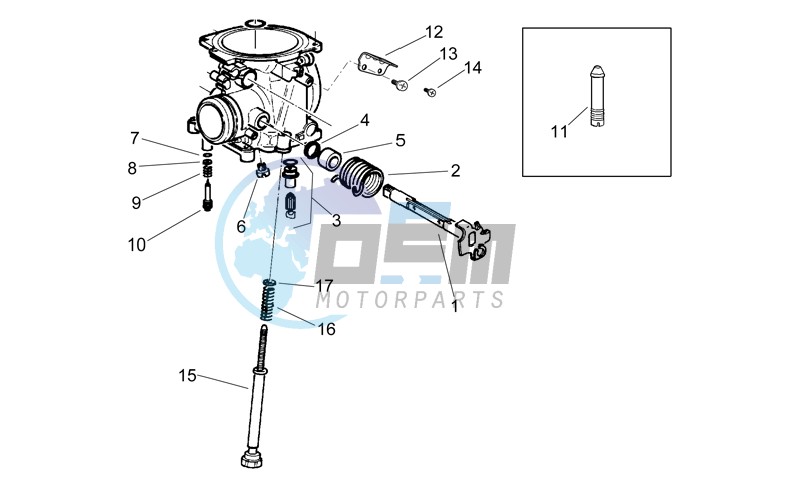 Carburettor III