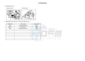 YZF-R3 YZF-R3A 321 R3 (BR53) drawing .4-Content