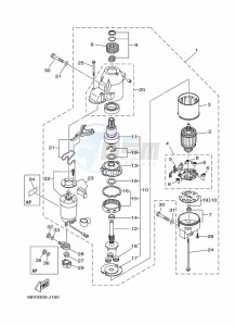 FL115AET1X drawing STARTER-MOTOR