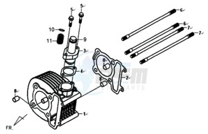 SYMPHONY SR 125 CH drawing CYLINDER / GASKETS