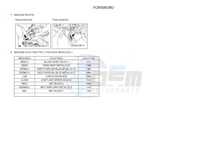 MTN1000 MTN-1000 MT-10 (B671) drawing .4-Content