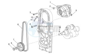 Norge 1200 IE 8V EU and 2016 USA-CN drawing Current generator