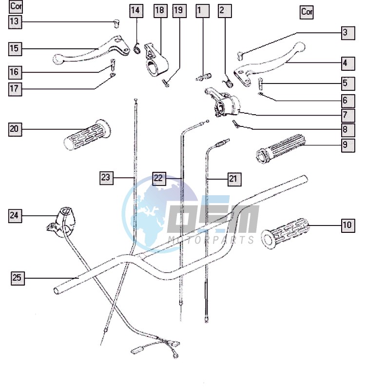 Handlebar-grips-cables