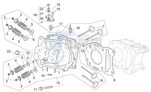 Sport City Street 125 4t 4v e3 drawing Cilinder head