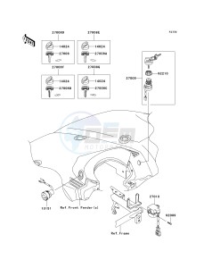 KVF 650 E [BRUTE FORCE 650 4X4 HARDWOODS GREEN HD] (E1) E1 drawing IGNITION SWITCH