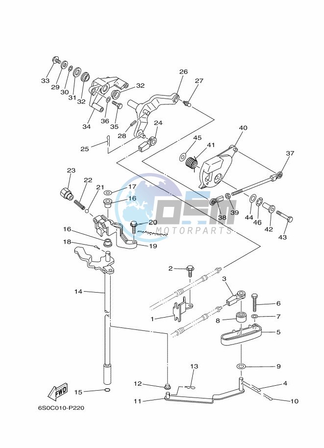 THROTTLE-CONTROL