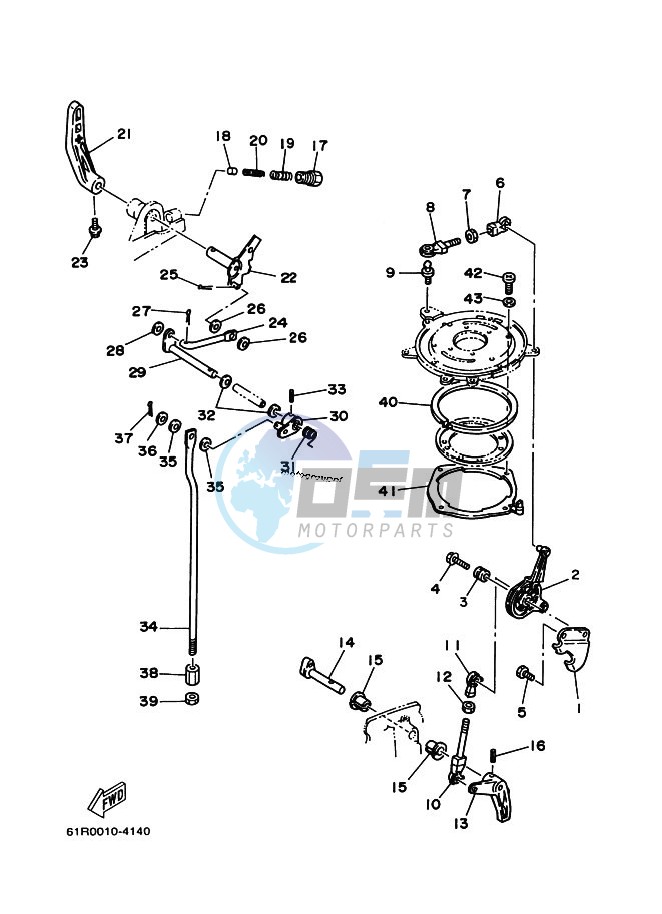 THROTTLE-CONTROL