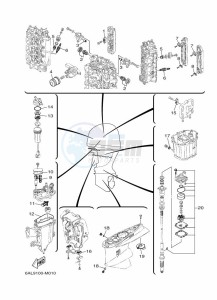 F200CETX drawing MAINTENANCE-PARTS