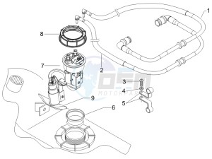 Nexus 250 SP e3 drawing Supply system