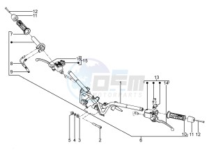 BV 350 4T 4V ie E3 ABS (USA) Usa drawing Handlebars - Master cil