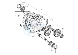 Hexagon GTX 125-180 drawing Gear group