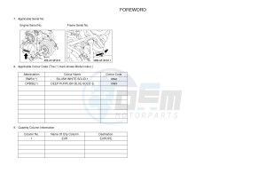 YFM700FWAD YFM70GPAJ GRIZZLY 700 EPS (B1AD) drawing .4-Content