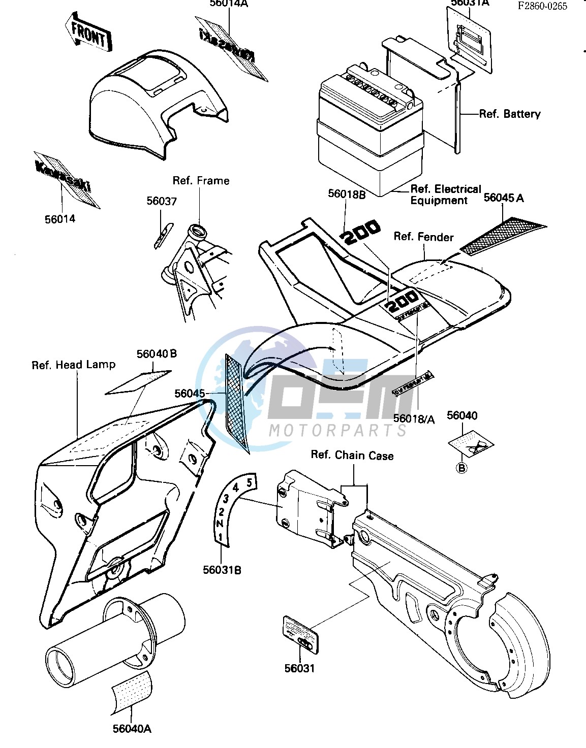 LABELS -- 84 KLT200-C2- -