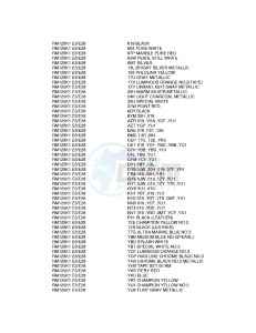 RM125 (E3-E28) drawing * COLOR CHART *