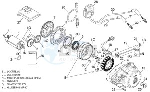 RSV 2 1000 drawing Ignition unit