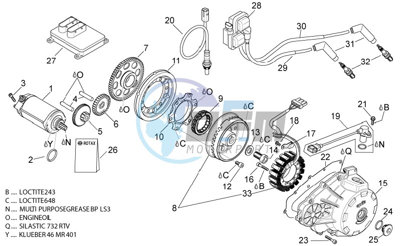 Ignition unit