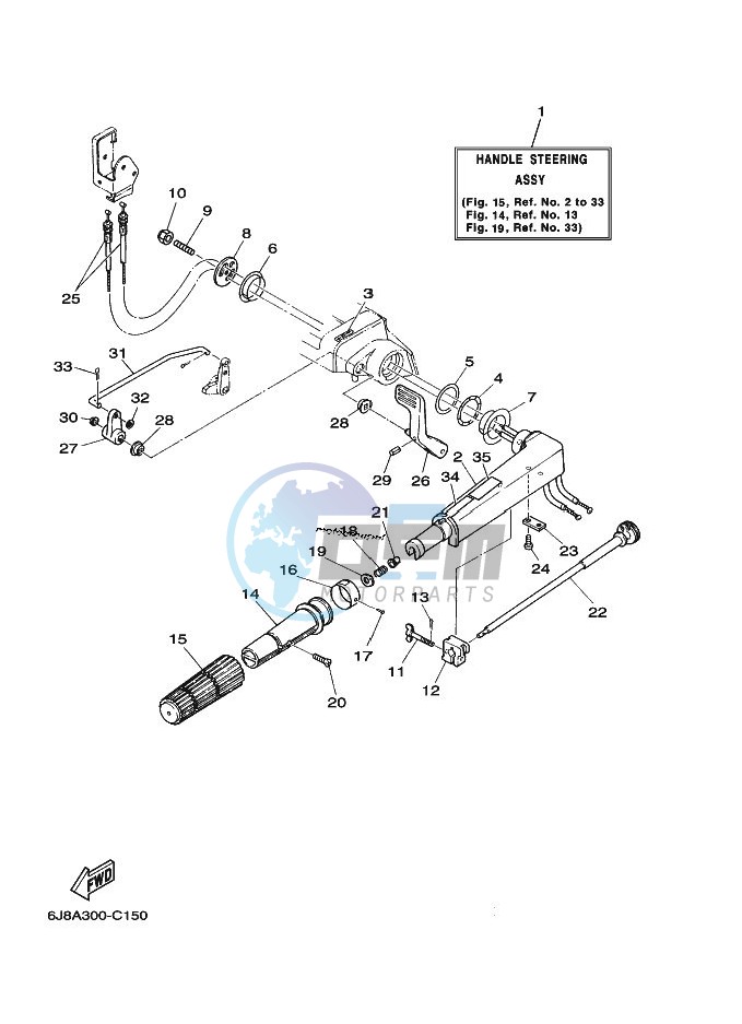 STEERING