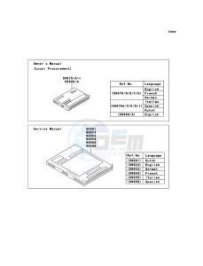 1400GTR_ABS ZG1400CCF FR GB XX (EU ME A(FRICA) drawing Manual