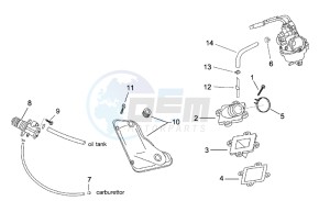 Rally 50 H2O drawing Supply - Oil pump