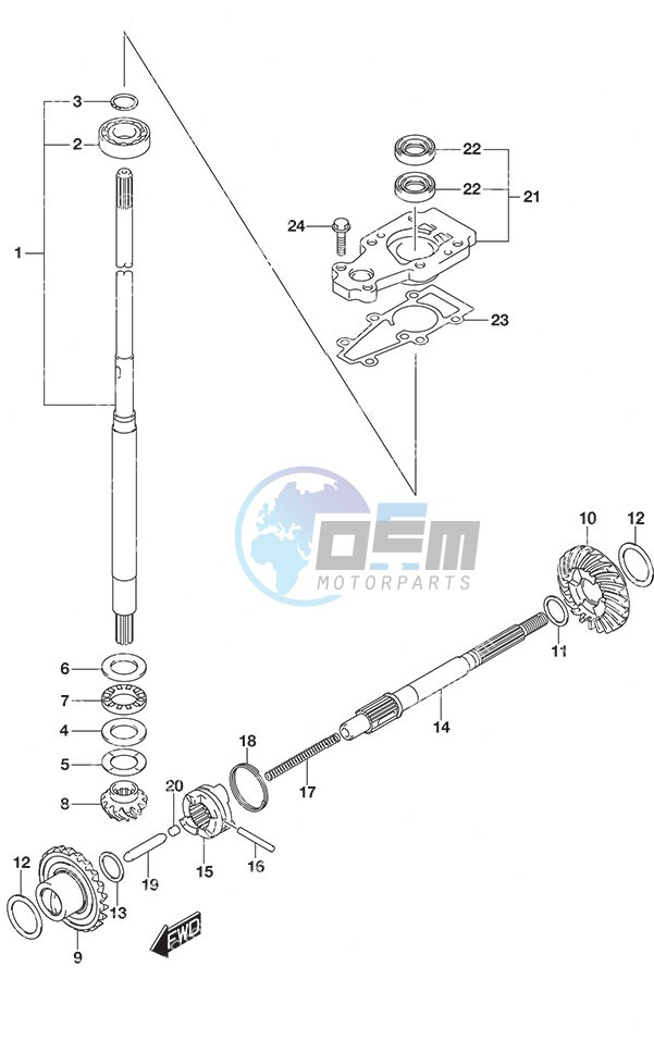 Transmission - Manual Start