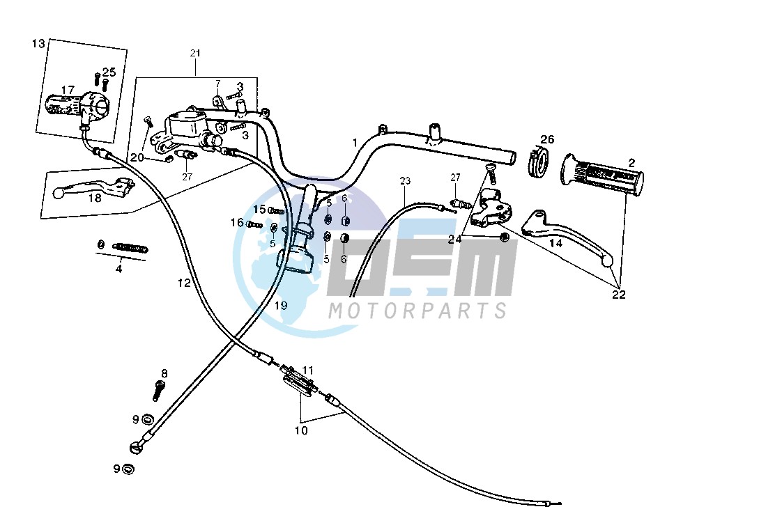 Handlebar - Drive controls