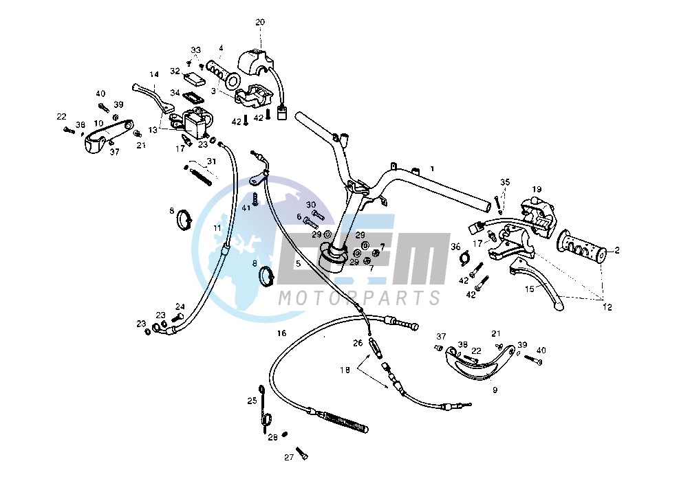 HANDLEBAR-DRIVE CONTROLS